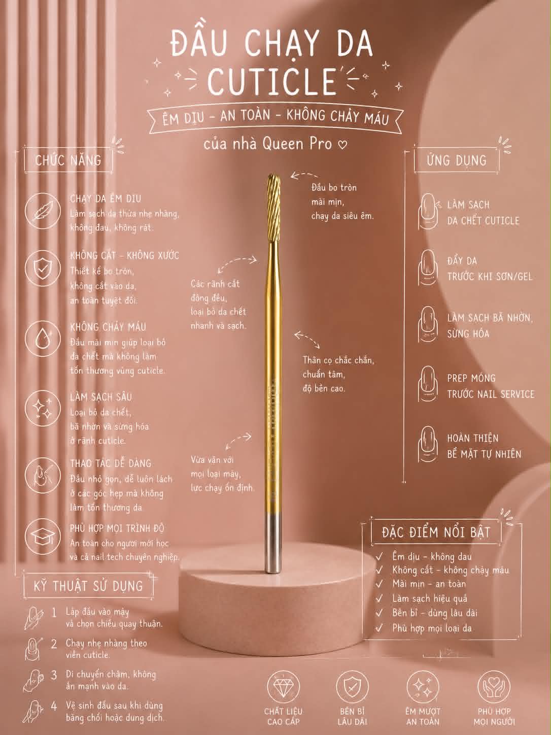 Cuticle Carbide Drill Bit — Safe Rounded Tip